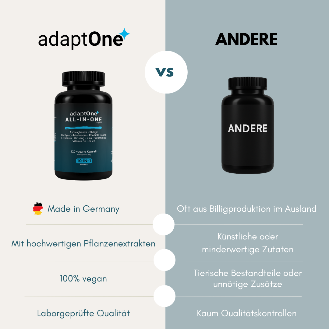 adaptOne | ALL-IN-ONE