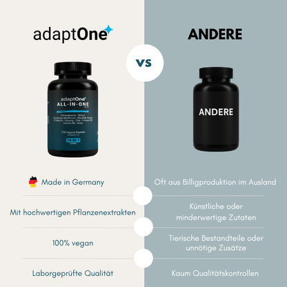 adaptOne | ALL-IN-ONE